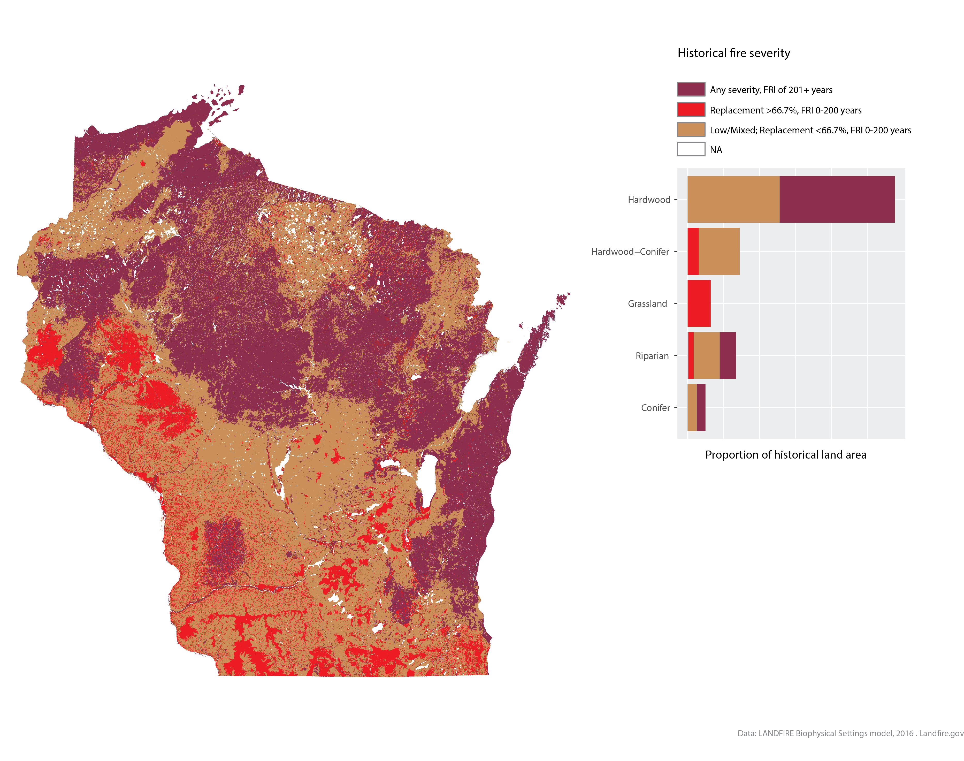 Wisconsin historical fire severity